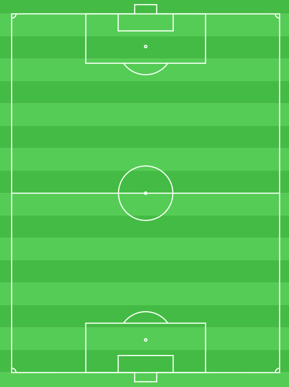 Football Pitch